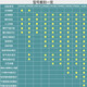 CPR Full Half Body Heart Compression Erste Hilfe Training gefälschte menschliche künstliche Atmung Unterricht Modell CPR15690 Fernbedienung + 8-Zoll-Bildschirm + Vollautomatisch