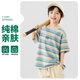 McTicco男童短袖T恤2025夏装新款儿童痞帅条纹衣服大童夏季纯棉半袖上衣 19087蓝色+9905白色【两件】 120 120cm