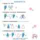Xubeile Kinder handgefertigtes DIY -Material Pack Creme Kleber Prinzessin Kuchen Spielzeuggirl -Geburtstagsgeschenk