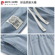 皮尔卡丹（pierre cardin）高端牛仔短裤子夏季男冰丝薄款宽松马裤凉感天丝夏天超薄休闲五分 1049浅蓝 M