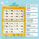 Young children's Chinese and English reading early education enlightenment audio book hanging book literacy rechargeable learning machine toys 43-side hanging book with clip and data cable brush +
