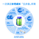 
2 bottles of CBP milk calcium tablets for children growing up 6-year-old teenagers 12-year-old colostrum vitamin D over 3 years old