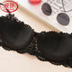 Langsha Half Tup Super Sexy Underwear pour petits seins, minceur spéciale, anneaux en acier, ensemble de soutien-gorge accroche