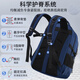
Disney children's schoolbag elementary school boys 1-3-6 grade burden reduction backpack large capacity student backpack 12027 Mickey black size