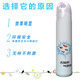 Chuxiao industrial aerosol 24 bottles/box