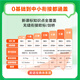 
[618 Learning Set] English Book 0-6 Grade 1, 2, 3, 5 and 6 Bubble Children's English Enlightenment Zero Foundation Introductory Self-study Textbook Video Listening Oral Grade Reading Writing Network Book Class [7 Box] Level 0-3 (Give Alpha Egg Headphones) General Primary Schools