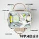 Baby Drei Baobaosan New Mutter Bag Light Luxus Mode Multifunktionale Großkapazität Mutter und Babybeutel Schulterlicht Reisetasche Nationale Schatzblume (verbessert große Kapazität 26L)