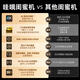 哇哦【国家补贴】4K超清闺蜜机 8+256GB 全景声音响移动电视AI平板智能家庭屏一体机随心屏 礼物