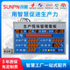 Xunpeng Factory Workshop Produktionsleiter LED Electronic Kanban Production Progress Monitoring PLC Industrielle Daten Display 800*600*70 mm (Single) -17087 Innenräume