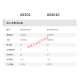 Junta de desarrollo de FPGA Black Gold Alinx Altera Intel Cyclone IV EP4CE6 Introducción Aprendizaje Ling Ax4010an9767 Set