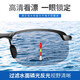 Special fishing glasses for finding fish underwater, shooting and fishing, see-through fish float artifact, can see ten meters deep under water, polarized mirror, can see clearly ten thousand meters deep, fishing ten thousand Jin per day is equal to 0.5 kilograms