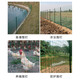 Five Brothers (FiveBrothers) barbed wire fence Dutch mesh guardrail chicken isolation high-speed breeding soft plastic 1.2 meters high 2.5 mm thick 10m