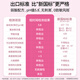 
Light time long catheter tampon large flow 20 packs swimming built-in flower bud menstruation cotton swab sanitary napkin OCC