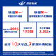 Linglong Tire 185 / 65R15 88H Linglong Select HD adapté à BYD F3 / Chery