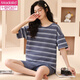 MODAL Damen kurzärmelig dünnes großer Sommerpyjamas Set Summer Cotton Home-Kleidung für lässige Frühlings- und Herbst-Cartoon GXT6630 M (Empfohlen 75-95 Jin [Jin ist gleich 0,5 kg])