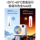 Haier 15% off when placing an order. Central air conditioner, one to four, one to three, Yunshu Pro+, household first-class energy efficiency, full DC frequency conversion, intelligent IoT, self-cleaning, invisible embedded, Yunshu pro+ 6 hp, one to five, three rooms and two living rooms, 120
