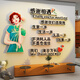 Internet Promi Barber Shop Wanddekoration Hängende Malerei Friseur Atmosphäre Layout Hintergrund Bild Poster Poster Schönheitssalon 15870 Nationaler Trend Frau-lk Board 5mm Bild Farbe klein