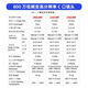 
Kunlinyi 8-megapixel industrial lens 8mm12mm16mm25mm35mm50mmC port low distortion camera lens FA 2/3' 35mm high resolution lens J3523-8M