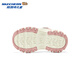 Skechers Children's Spring and Autumn Baby Retro Dad Shoes Fashion Trend Girls Light Sports Shoes 319028N Pink/Yellow/PKYL 25