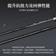 钓之屋（TSURINOYA）DRAGON远投路亚竿高感度变调竿鲈鱼翘嘴 682m DN泛用系列SL-2.04米泛用直