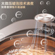 SUPOR rice cooker 0-coating rice cooker for 3-4 people, large capacity, 4 liters, first-class energy efficiency, IH heating, household steaming and cooking integrated stainless steel intelligent multi-function rice cooker SF40HC4896