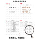Xibaisheng Bowl und Plattengeschirr Hauswarming Geschenk Neues Haus Relocation Geschenk Haushalt Keramikschale und Tellerschale und Chopstick Set Unterglasur Farbe 2 Personen ohne goldene Geschenkbox Set 13568 Stücke