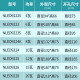 雷士（NVC）雷士照明LED筒灯NLED92225 NLED9223 92235 9224 9225铝材砂银色 9226砂银-开孔175-15W-黄光 300