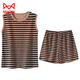 
Catman (MiiOW) vest pajamas with chest pad for women for women in summer pure cotton thin summer sleeveless home clothing set can be worn loose large size for outside. Vest cover with chest pad/suit-F9856 M Women Recommended 80-100Jin [Jin equals 0.5 kg]