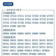 适用飞利浦剃须刀series9000刀头SH90 S9731S9031S9781刀片网 3刀3网原装通用
