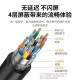 绿联（UGREEN） HDMI线2.0/1版 4k/8k数字高清线 3D视频线笔记本电脑机顶盒接电 HDMI2.0【4K60hz】黑绿款 15m