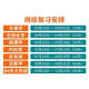 贺银成考研西综2026/2025年西临学综合能力辅导讲义练模拟卷历年真题库26十年资料书306昭昭699联考网课银成考 2026贺银成全真模拟5套卷【现货】