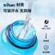 
Le Gene (nalgene) water cup with high temperature resistance 1.5l large capacity sports kettle for fitness men outdoor portable 1.5L transparent powder_2178-1048
