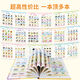Leleyu para niños Educación temprana para niños 03-6 Cargo por China e Inglés E-Libros electrónicos Punto Lectura de lectura Máquina de aprendizaje Baby Pinyin Audiolibro Educación temprana Ilustración Educación temprana Modelo de cobro de cobertura