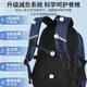 
Huili primary school students' schoolbags for men with large capacity for third to sixth grade middle school students' lightweight spine protection backpacks for junior and senior high school students' backpacks for blue (recommended grades 4-9)