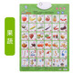 Children's concave audio frame chart cognitive early education toys pinyin number 1-100 learning point reading machine letter early education color shape (battery hook)