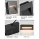 Yusenyi Outdoor Ecke Leichte Regenfeste Treppe Fuß Licht eingebrauchtes Schritt Licht 86 menschlicher Körper Sensing Stiefleuchter Lichtschalter Modell [Horizontal 13555] 3 Watt warmes Licht