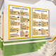 Sijieheimlik First Aid Method Baby Picture Wall Poster Painting Children's CPR Home Safety Knowledge Wall Sticker Q3881 CPR Model 11 [40x60cm Wood