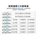 温以嘉DDS1391单相电子式电表出租房充电桩7KW有功220V两项计量 5-20A