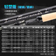 CRONY科尼托马斯共创25新款铁鱖路亚竿轻量高硬度高性能远投鳜鱼竿虫竿 2.03m P+ 682SM-P+ 直柄两节