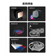 
MSI (MSI) A13 Ice Blade 240/360 White integrated ARGB desktop computer CPU water-cooled radiator fan Black A13240+A650BN power supply
