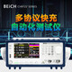 Bagang Spot Changzhou CH9721P/9722p/9723p Serie Schnellladung Automatischer Tester PD2.0/QC3.0 CH9721P+