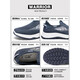Huili pedal men's shoes summer 2025 new dad net shoes men's old Beijing cloth shoes navy blue 1591 (skin-friendly breathable upper comfortable and comfortable without stuffiness) 42 Official authentic spot quick delivery