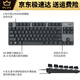 Logitech Wired Mecánico Teclado 84 Teclas sin retroiluminación Periférica de la computadora Sports Game Office Tea Tea Taft K835 Rosa eje rojo TTC Eje mecánico X no x 84 Clave x Estándar