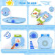 
The latest early childhood education machine for children Flah Card children's voice card machine English flash memory card learning machine Cat [blue] 112 cards (224 content) English