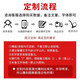 
Inspirational gifts for the junior high school entrance examination Coke custom engraving college entrance examination gold list title gift box custom easy DIY gold list title Coke 58 cans-8 table setting + 50 names