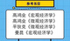 Xiamen University Xiamen University 806 Microeconomía Microeconomía Examen de ingreso de posgrado 2006-2023 Prueba preliminar Preguntas y notas reales Versión en papel Preguntas reales + Respuestas (2007-2023)