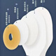 Centennial Ostomy Pocket One-piece Ostomy Pocket Shengshu New 15251 Opacity Automatic Buckle Anti-bloating Kanglebao The same model + Quick Exhaust Valve [Domestic Substitution] 10 pieces [1 box] Velcro stoma pouch