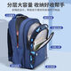 
Huili primary school students' schoolbags for men with large capacity for third to sixth grade middle school students' lightweight spine protection backpacks for junior and senior high school students' backpacks for blue (recommended grades 4-9)