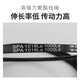 
Three Lis Three Lis Triangle Belt SPA1168La 1150LdSPA1175La 1157Ld Narrow V-Belt Driver Belt Sanlis SPZ1283La 1270Ld