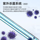 Type Electric Heating Constant Incubator Seed Germination Box Microbial Bacterial Incubator Laboratory DHP-9602 Type Electric Heating Constant Incubator
